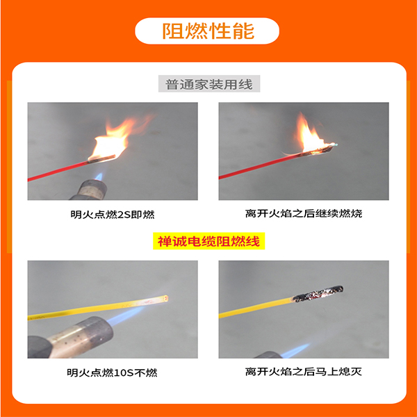 阻燃 阻燃